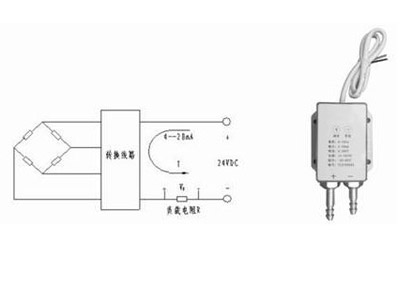 �L��/�׃����